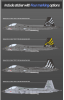 Academy 12585 ROKAF KF-21 Boramae 1/72